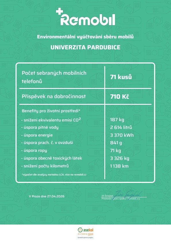 certifikat