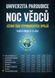 Noc vědců 2019: Šetrně k planetě